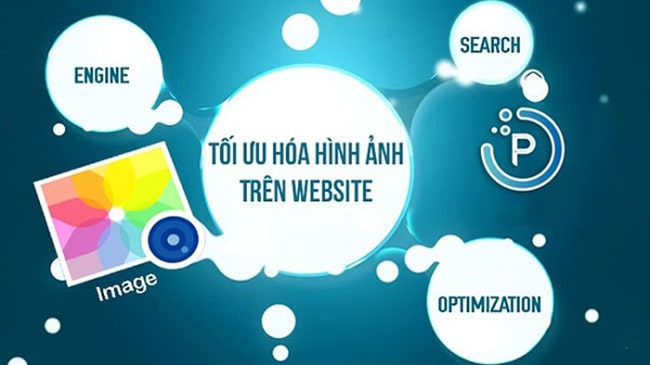 Tối ưu hình ảnh bài viết chuẩn SEO